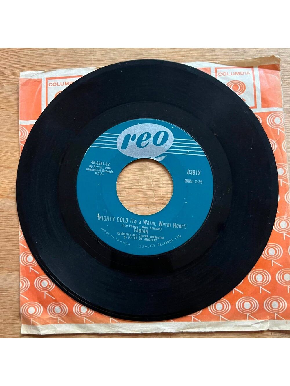Fabian - Mighty Cold(To a Warm, Warm Heart)/Tiger 45rpm VG+ R10